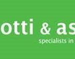 Lee Botti & Associates